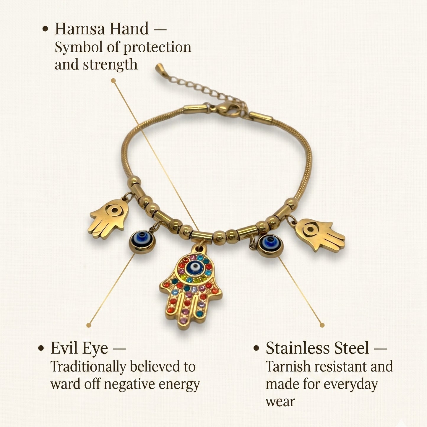 Gold Hamsa Hand & Evil Eye Charm Bracelet