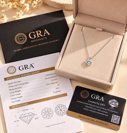 2ct Moissanite Floating Solitaire Pendant Necklace